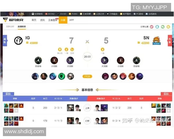 电竞比分科学DOTA2战术训练方法的全面解析与实战应用指南实时新闻